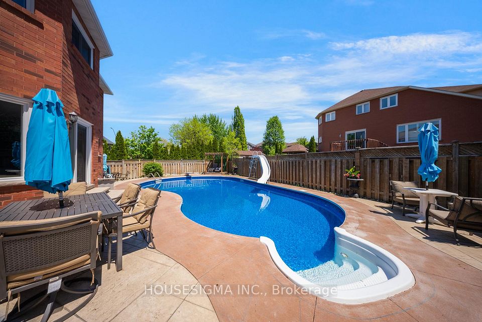 Unlock Milton MLS: Your Guide to SousaSells.ca in 2026